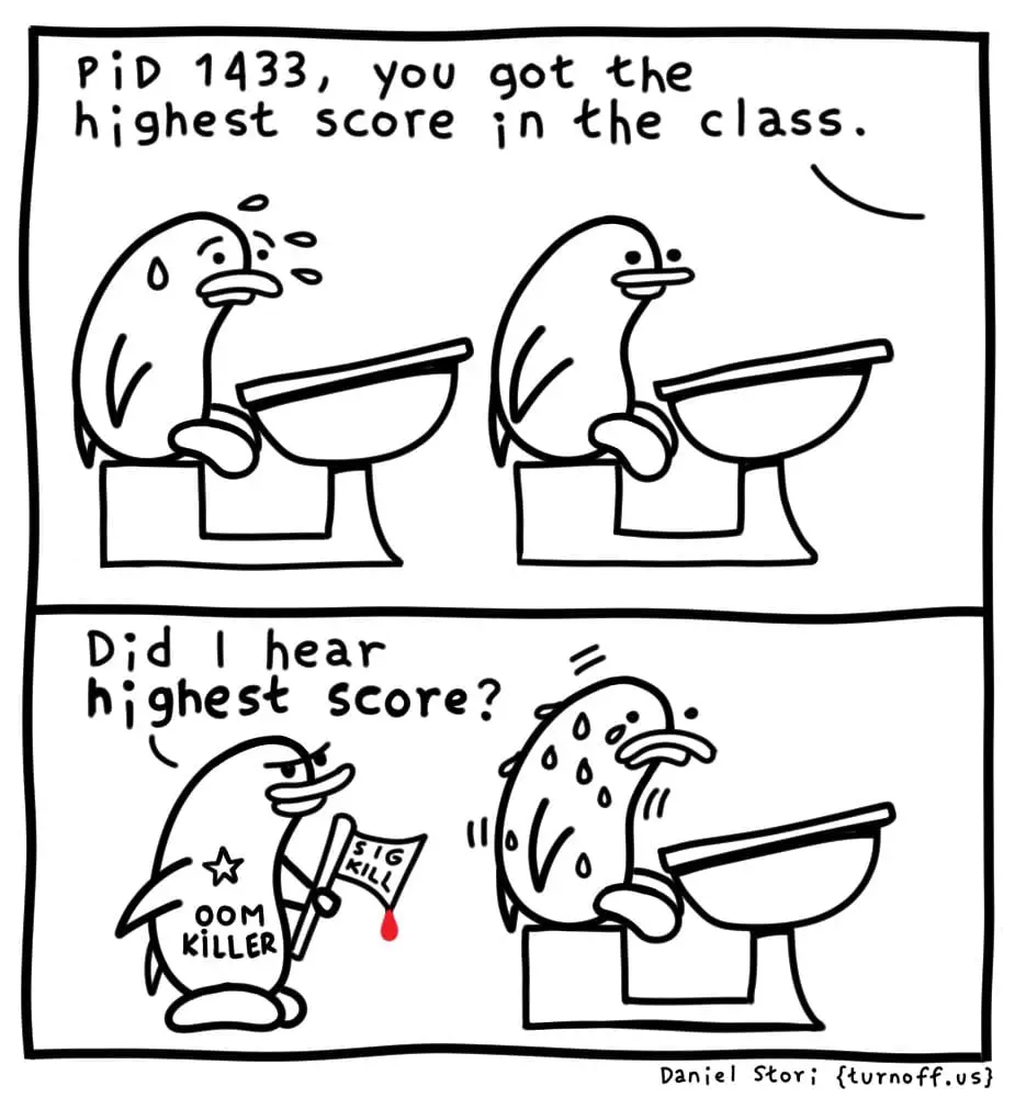 OOM_Score