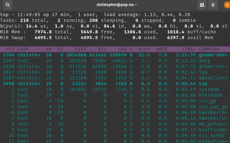 Top command output in Linux